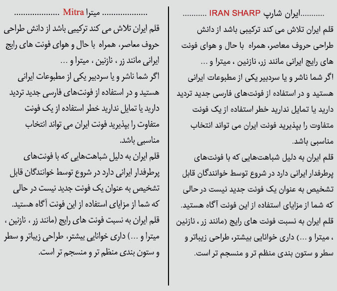 فونت ایران شارپ
